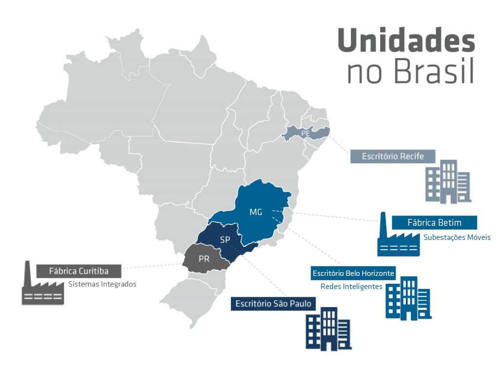 Unidades TS Infra